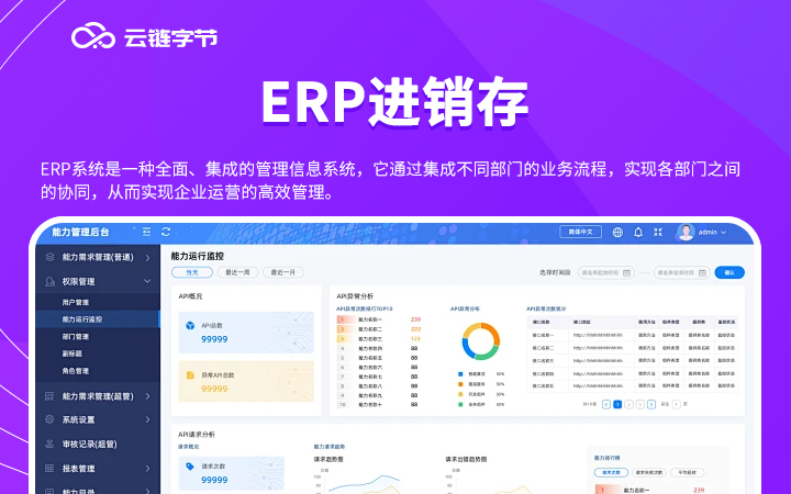 企業(yè)數(shù)字化轉(zhuǎn)型核心引擎 ERP、CRM與進(jìn)銷存財(cái)務(wù)一體化管理系統(tǒng)的開發(fā)與銷售